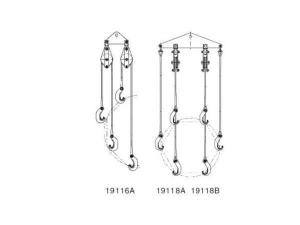 Multiple Bundle Conductor Lifter